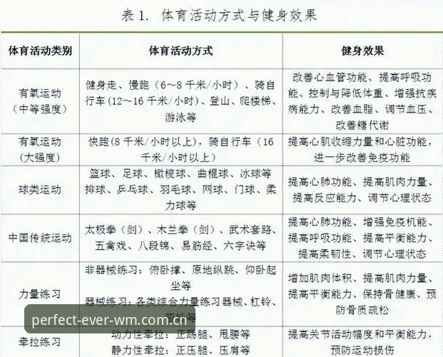完美体育手机版2026最新版本完整使用指南：从下载到实战操作一步到位